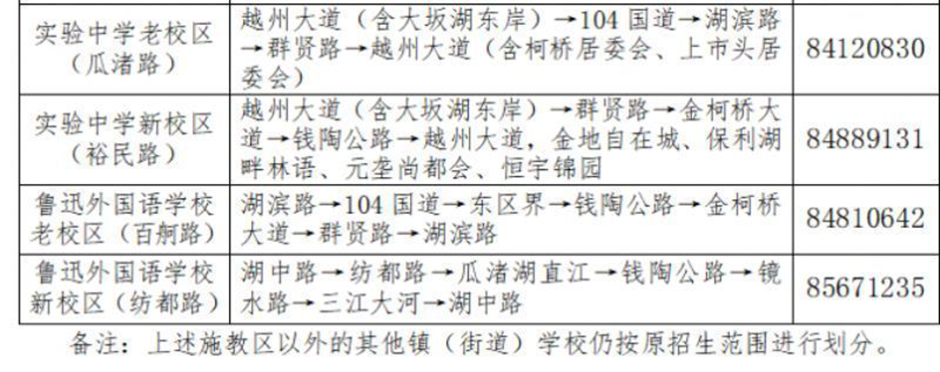 金柯教育